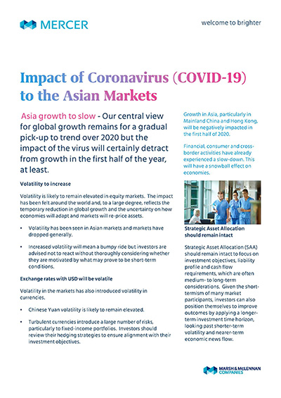 Impact of COVID-19 to Asia market cover