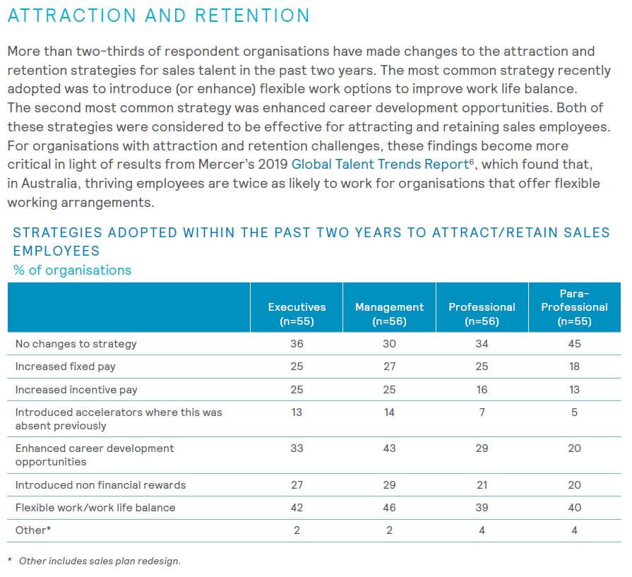 Attraction and retention