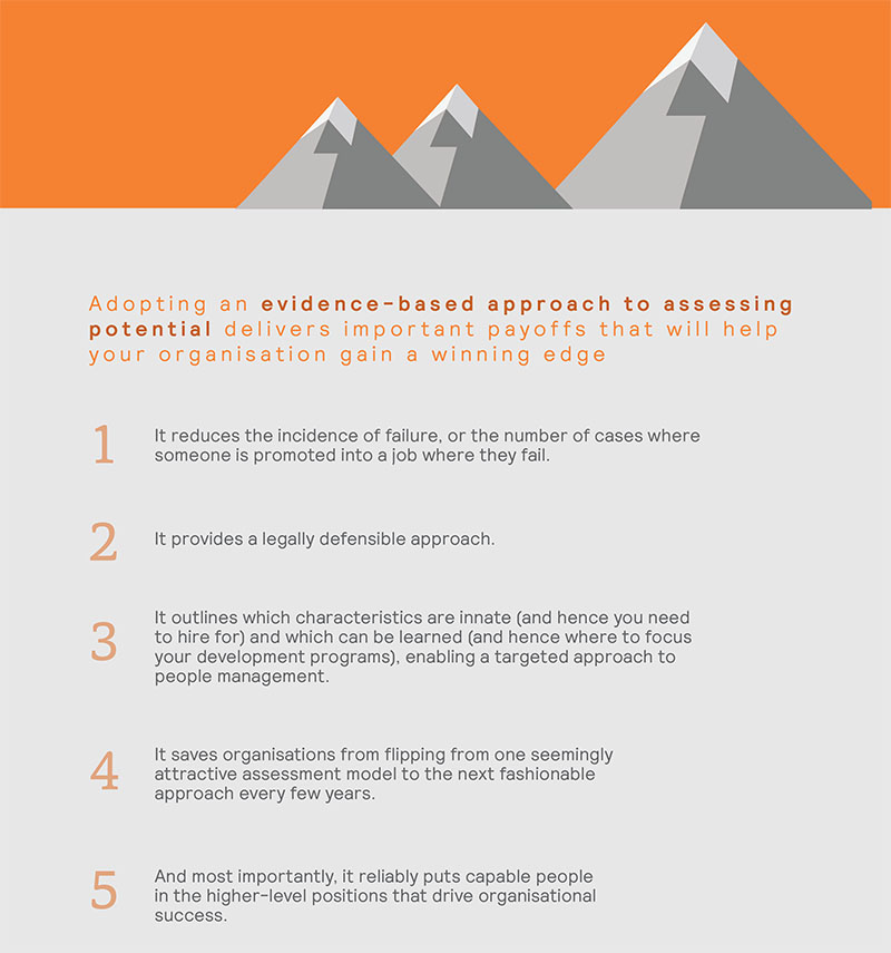 science of assessing potential payoffs