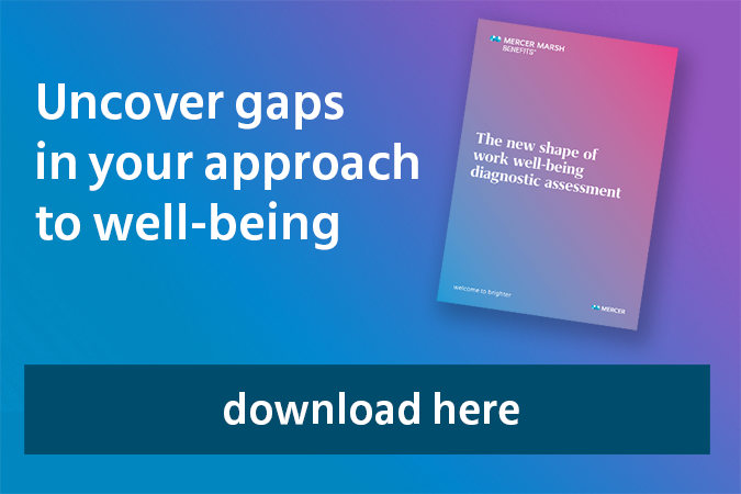 download Uncover gaps in your approach to well-being