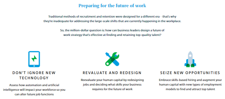 preparing-for-future-of-work-image.png