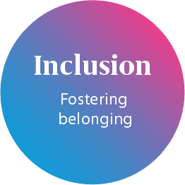 INclusion - Fostering belonging